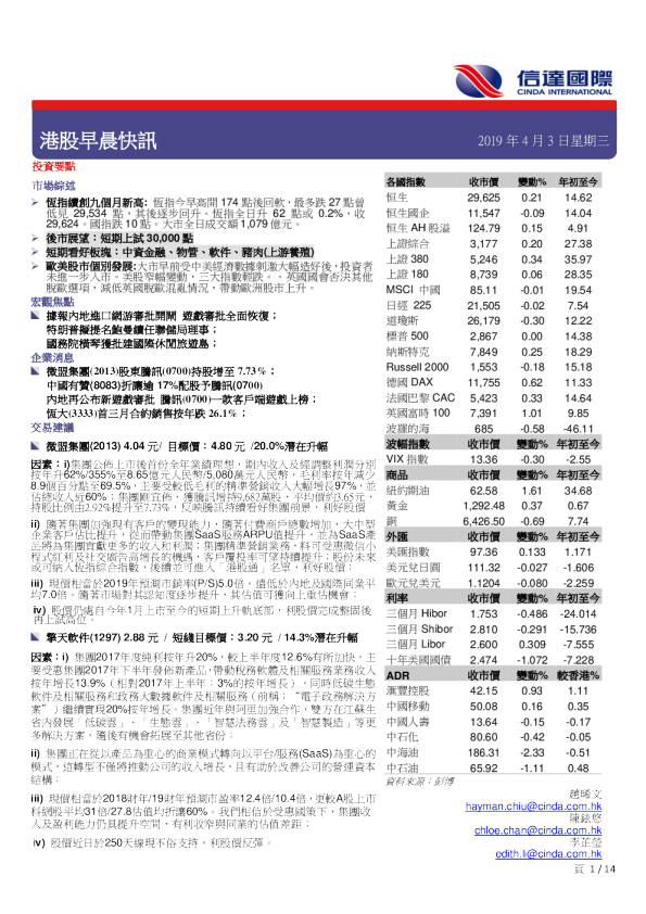 港股早晨快讯