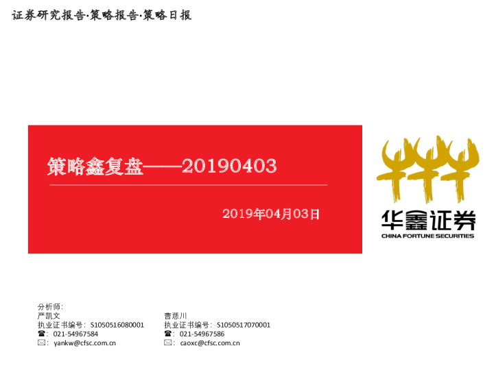 策略日报：策略鑫复盘