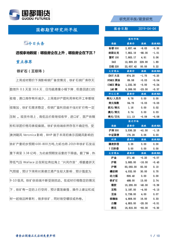 研究所早报