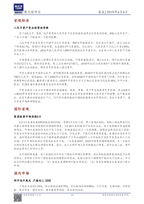 莫尼塔研究晨报