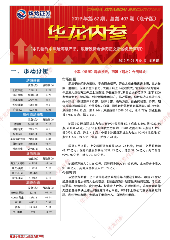 内参2019年第62期，总第407期（电子版）