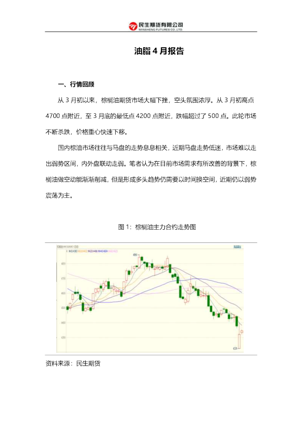 油脂4月报告
