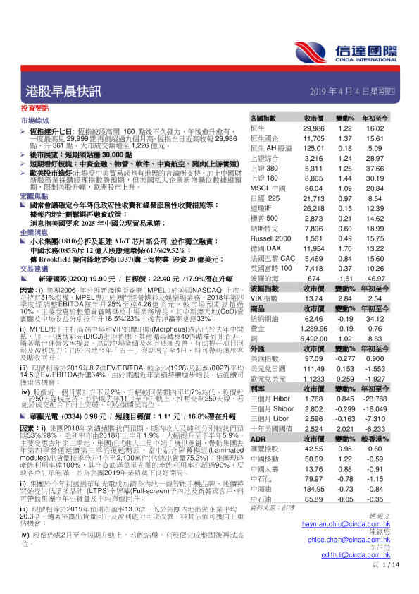 港股早晨快讯