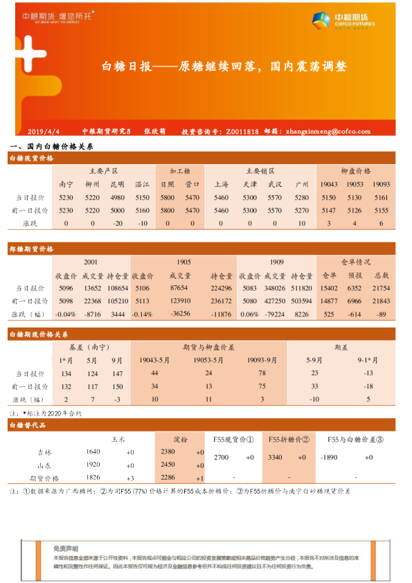 白糖日报——原糖继续回落，国内震荡调整