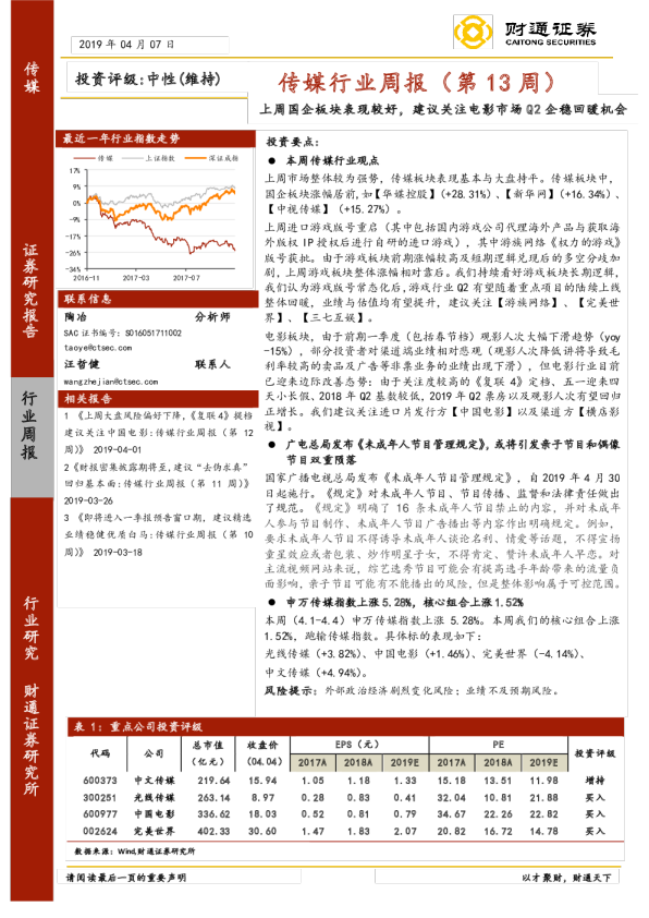 传媒行业周报（第13周）：上周国企板块表现较好，建议关注电影市场Q2企稳回暖机会