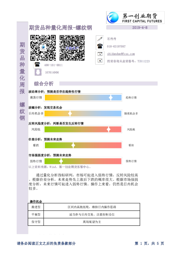 期货品种量化周报：螺纹钢