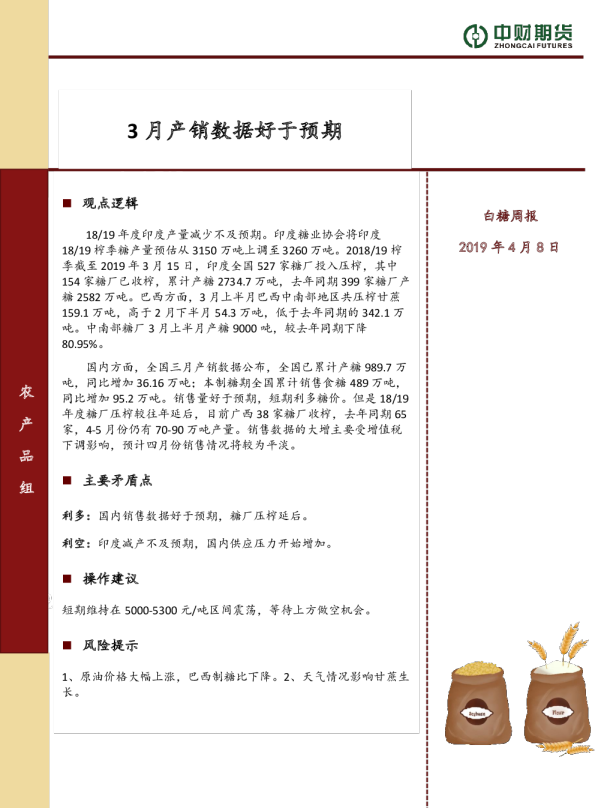 白糖周报：三月产销数据好于预期