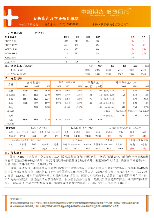 谷物畜产品市场每日跟踪