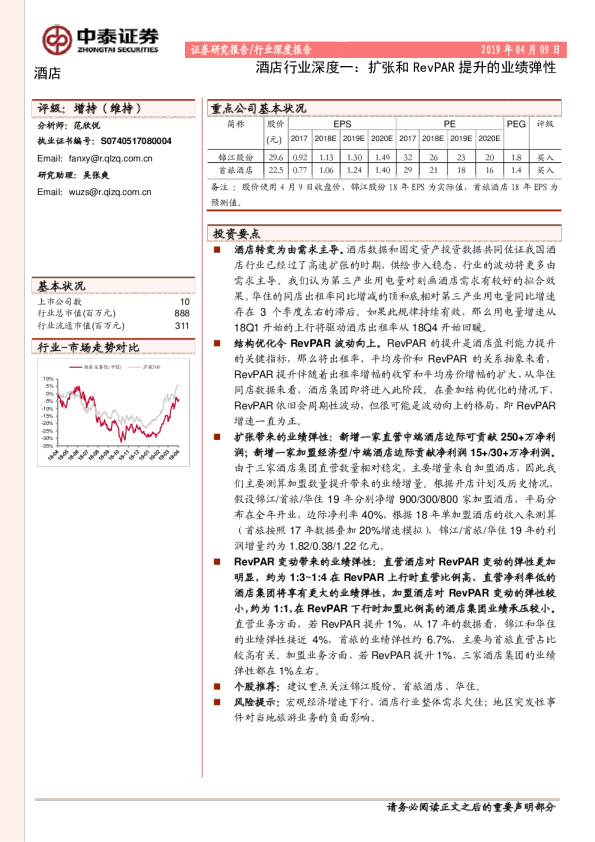 酒店行业深度一：扩张和RevPAR提升的业绩弹性