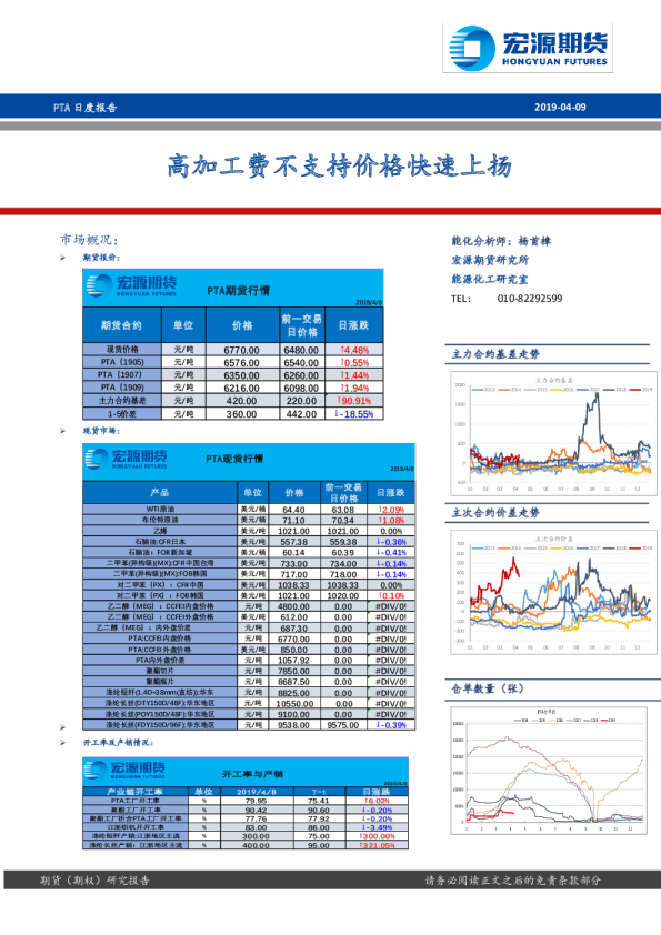 PTA日度报告：高加工费不支持价格快速上扬