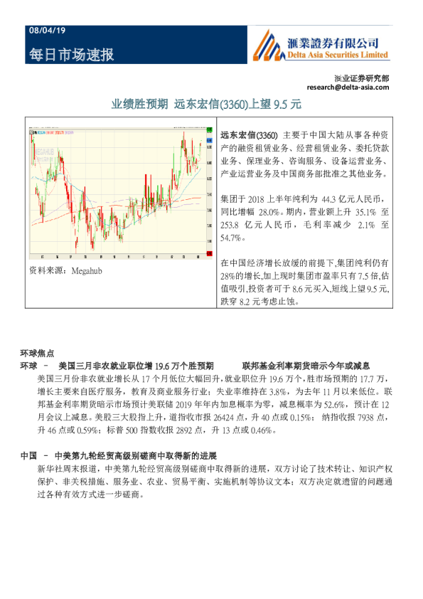 汇业证券每日市场速报