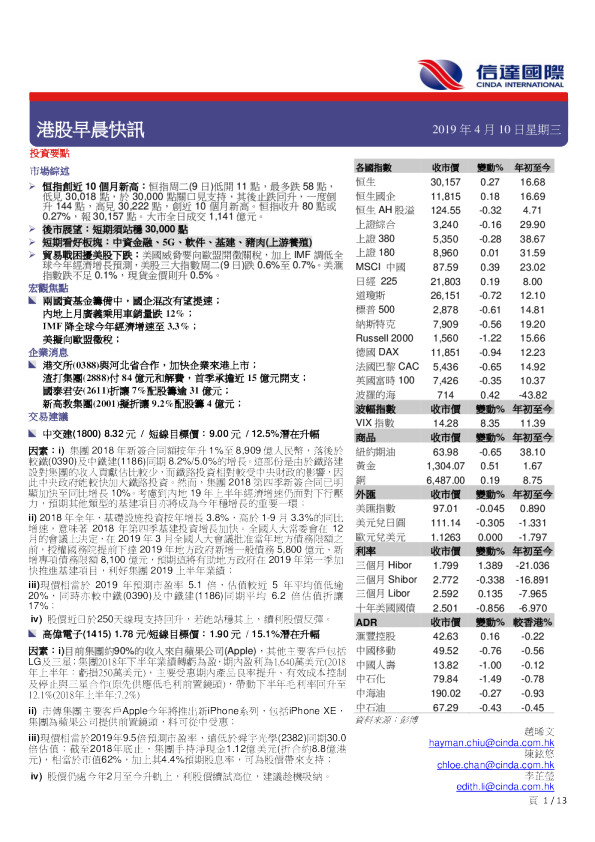 港股早晨快讯