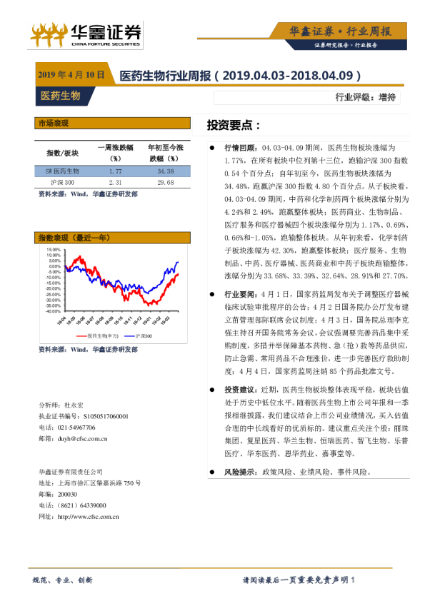 医药生物行业周报（2019.04.03~2018.04.09）