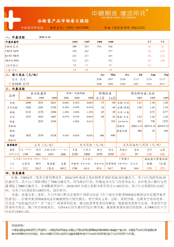 谷物畜产品市场每日跟踪