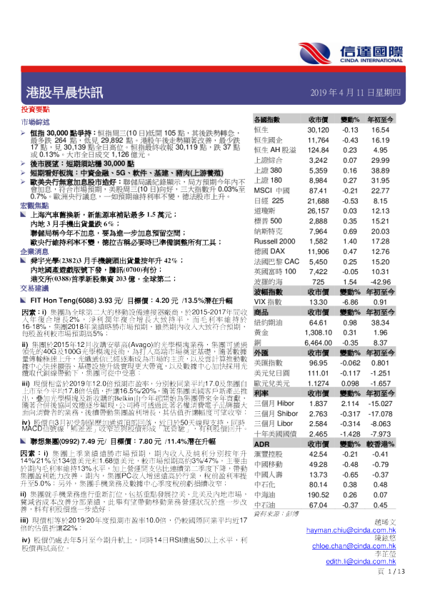 港股早晨快讯