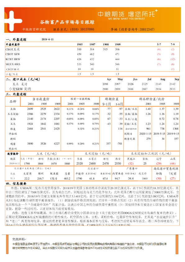 谷物畜产品市场每日跟踪
