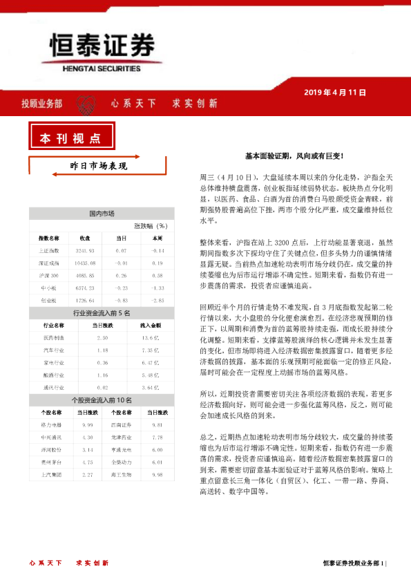 基本面验证期，风向或有巨变！