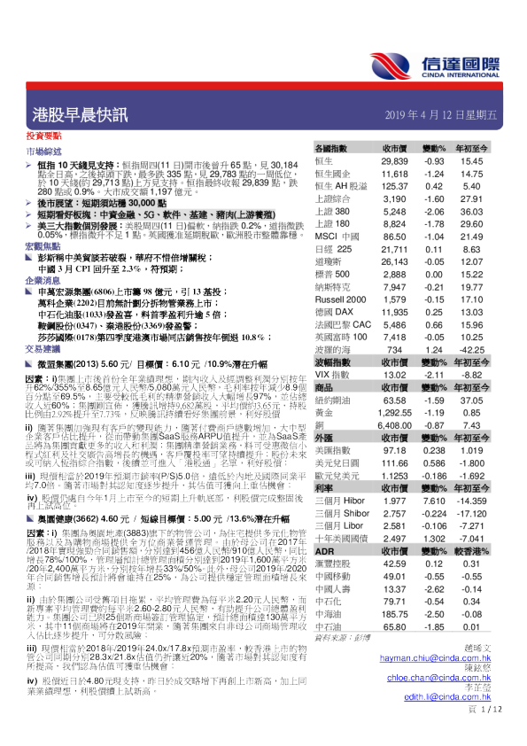 港股早晨快讯