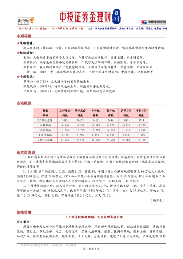 金理财日刊2019年第63期总第2677期