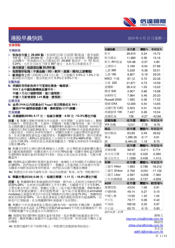 港股早晨快讯