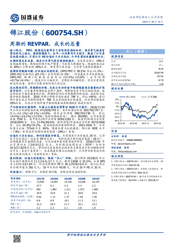 周期的REVPAR，成长的总量