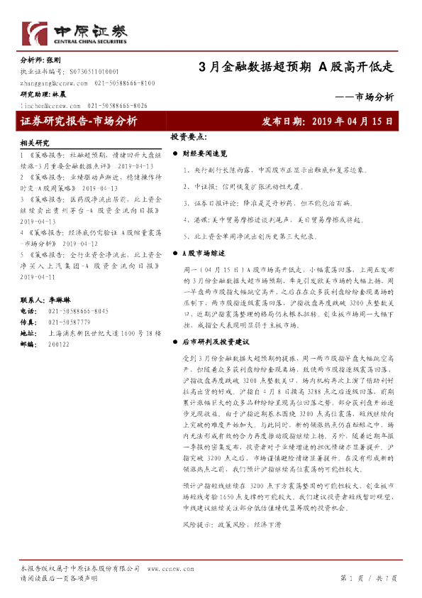 市场分析：3月金融数据超预期A股高开低走