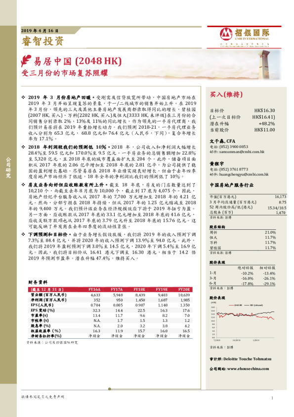 受三月份的市场复苏照耀