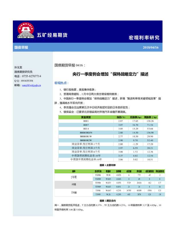 国债期货早报：央行一季度例会增加“保持战略定力”描述