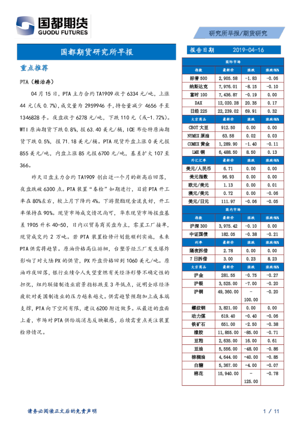 研究所早报