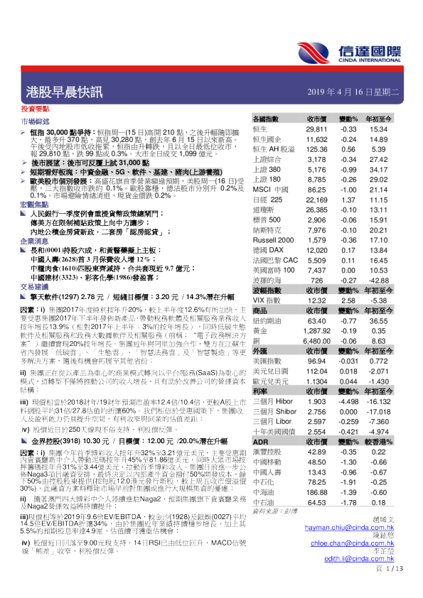港股早晨快讯