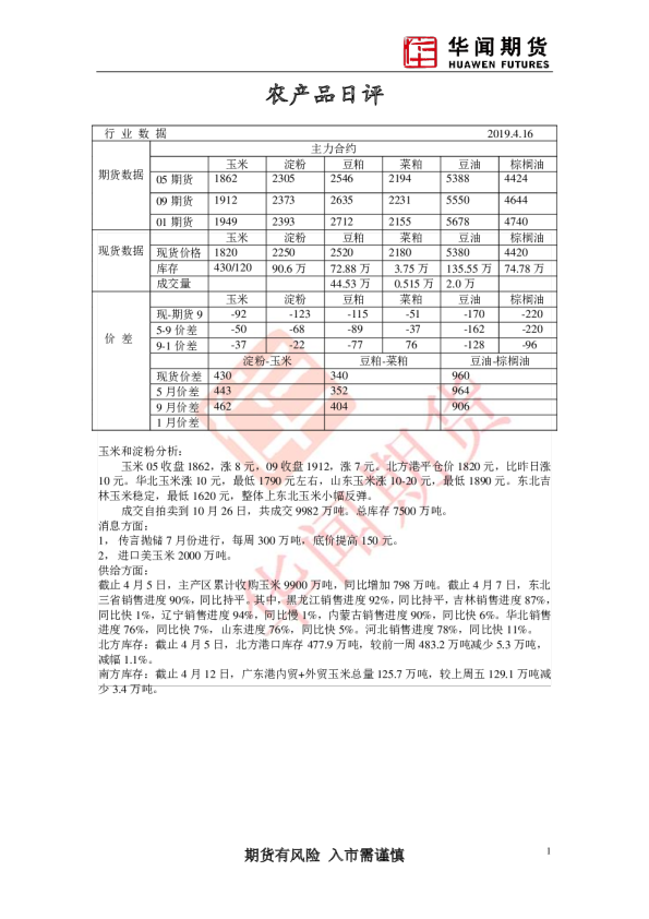 农产品日评