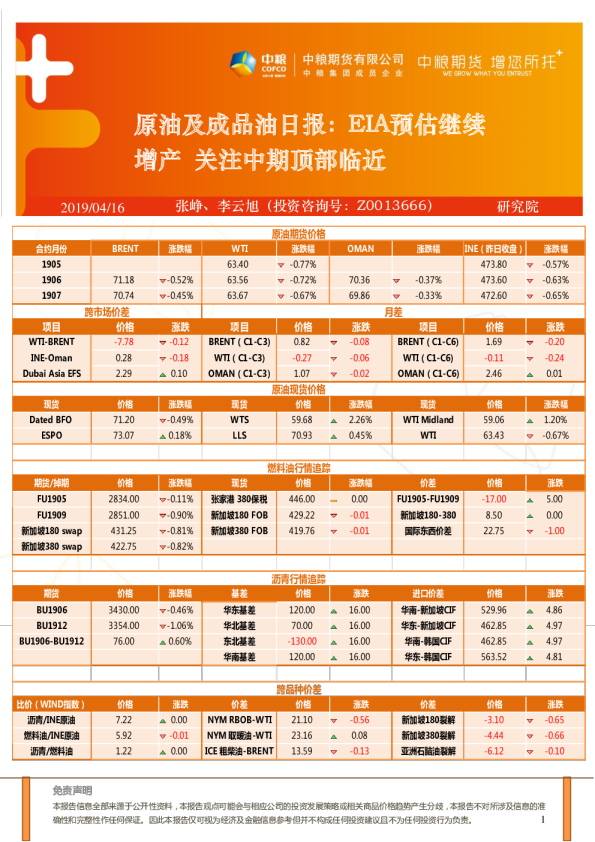 原油及成品油日报：EIA预估继续增产 关注中期顶部临近