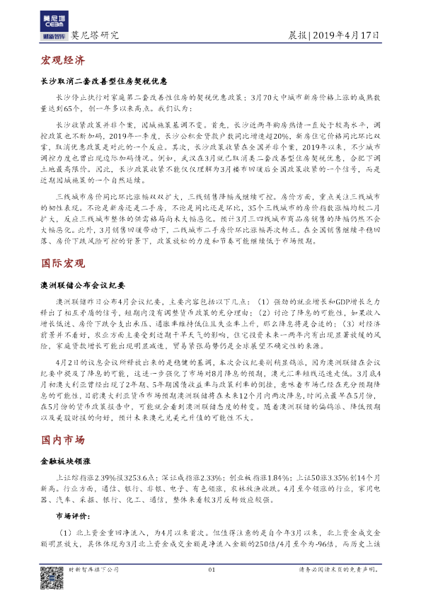 莫尼塔研究晨报