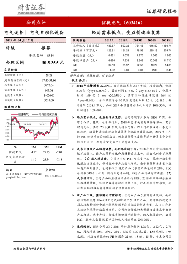 经历需求低点，受益制造业复苏