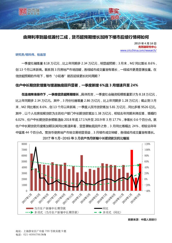 行业透视 | 由降利率到最低首付二成，货币超预期增长加持下楼市后续行情将如何？