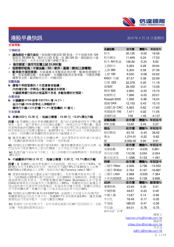 港股早晨快讯