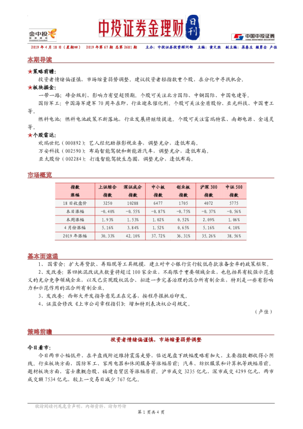金理财日刊2019年第67期总第2681期