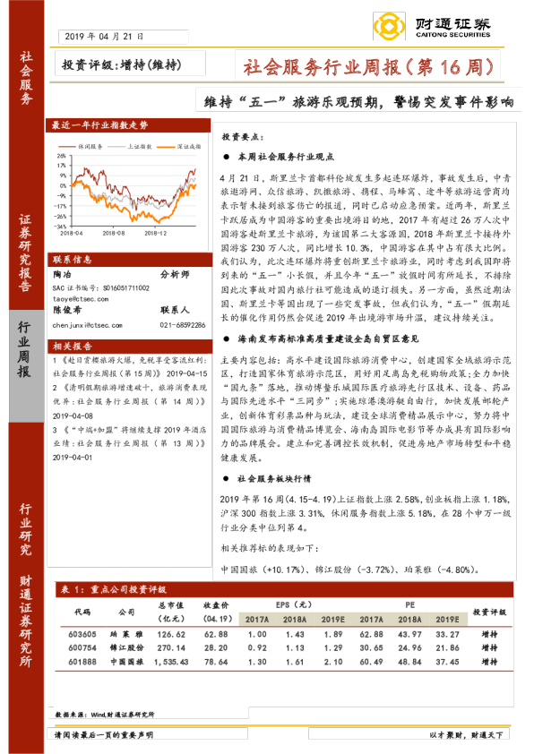 社会服务行业周报（第16周）：维持“五一”旅游乐观预期，警惕突发事件影响