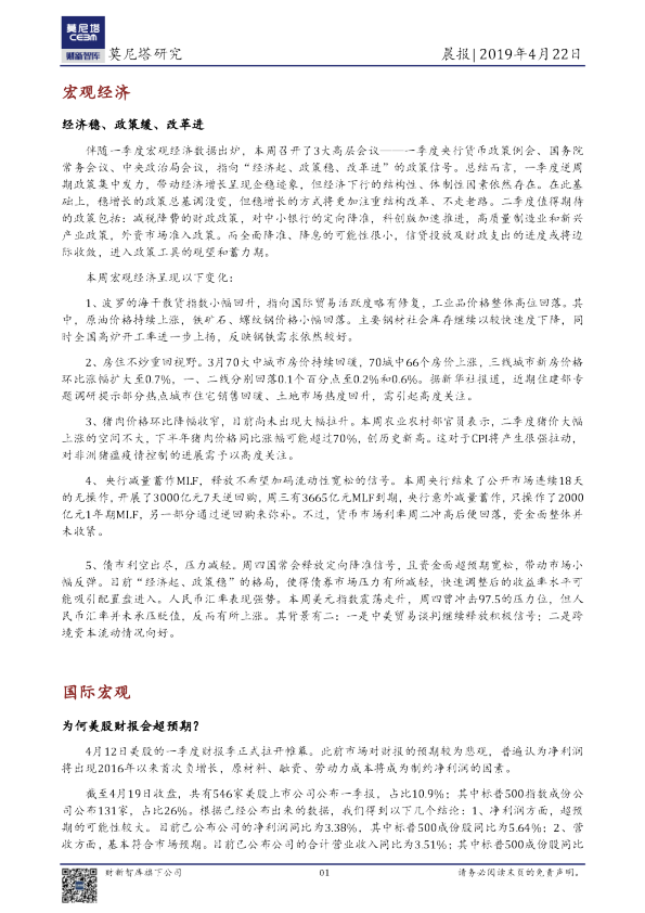 莫尼塔研究晨报