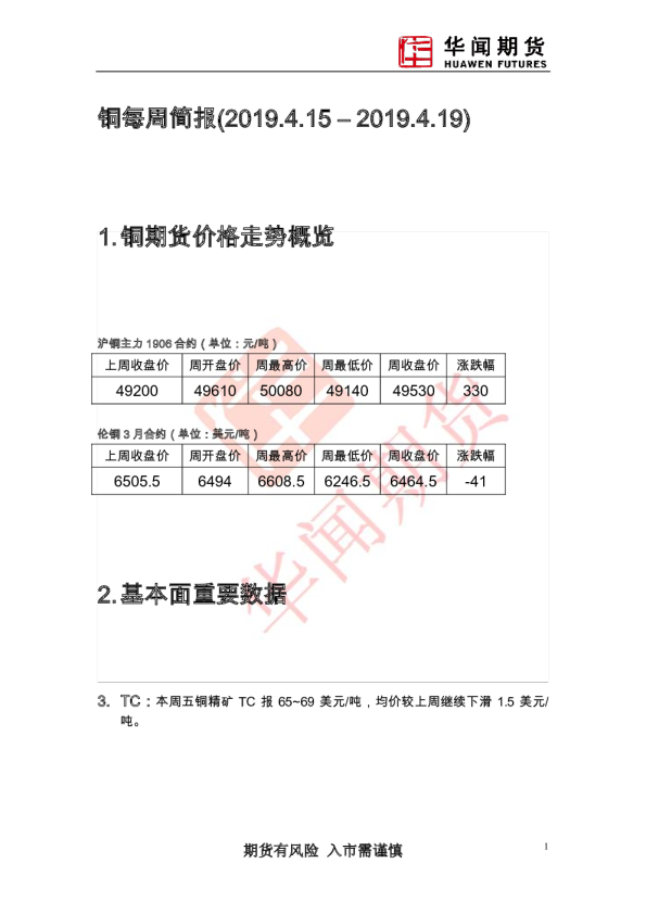 铜每周简报