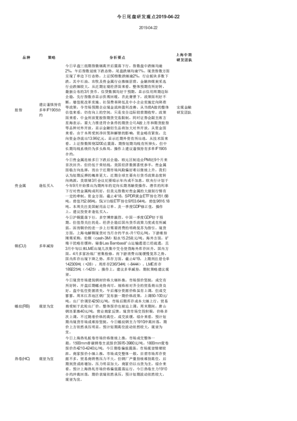 今日尾盘研发观点