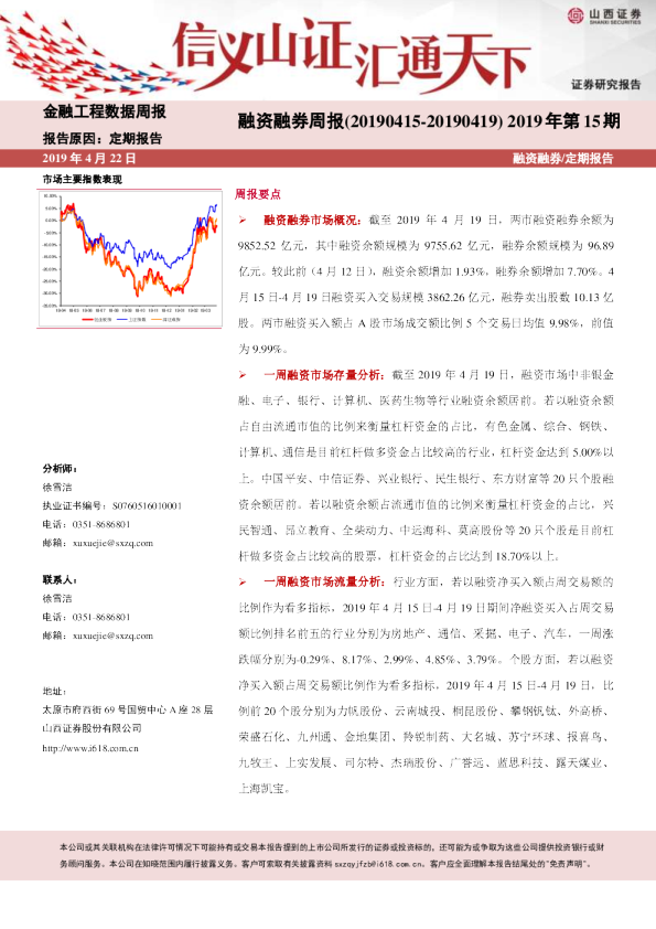 融资融券周报2019年第15周