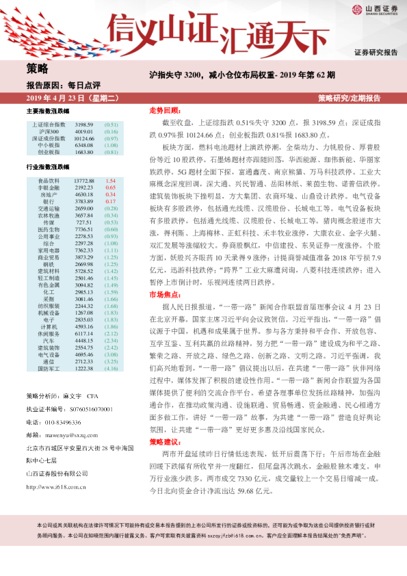 每日点评：沪指失守3200，减小仓位布局权重