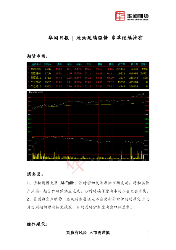 原油延续强势 多单继续持有