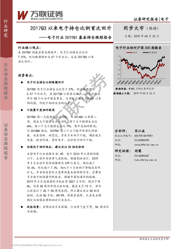 电子行业2019Q1基金持仓跟踪报告：2017Q3以来电子持仓比例首次回升