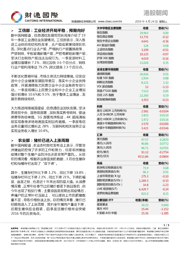 港股朝闻