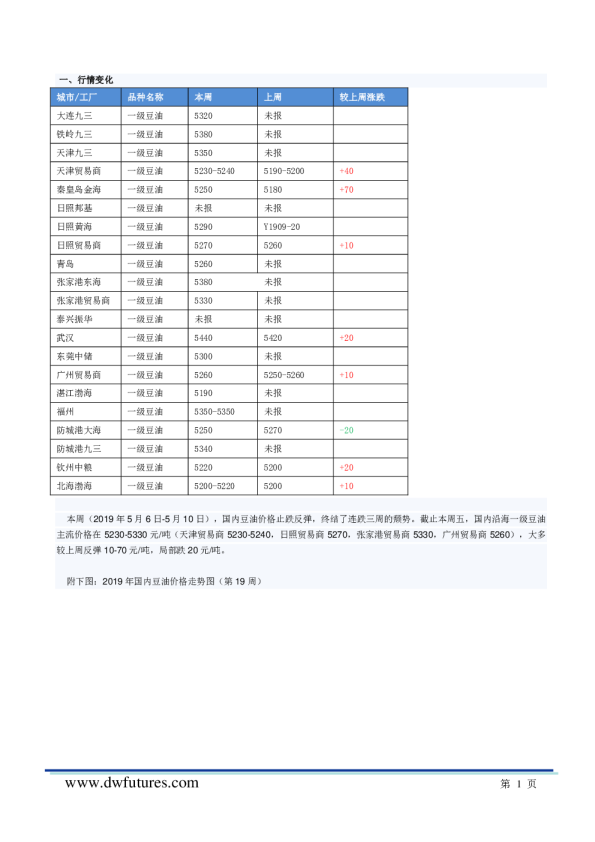 交银银行间市场流动性指数（IBLI）