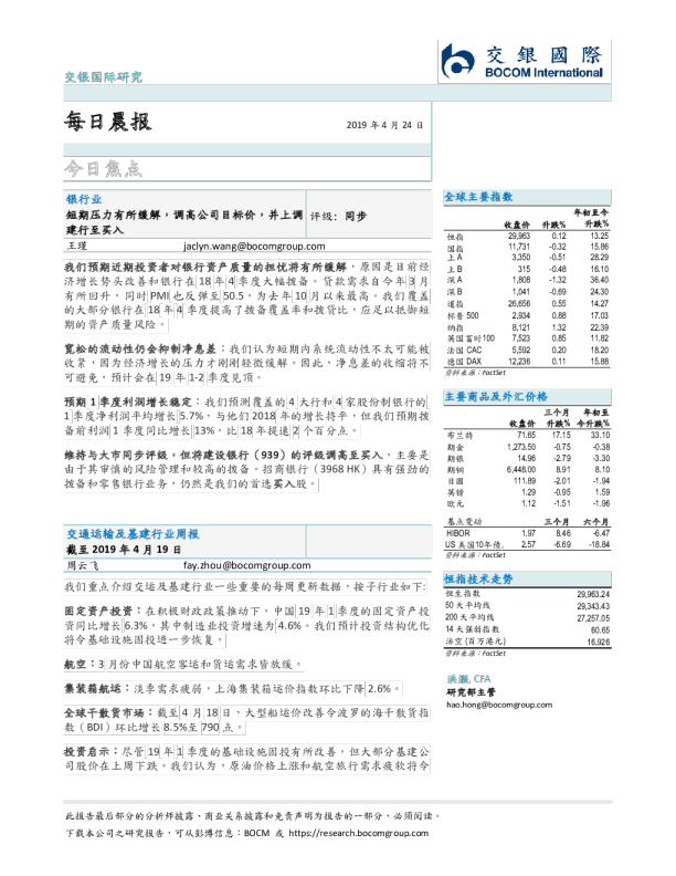 交通国际每日晨报