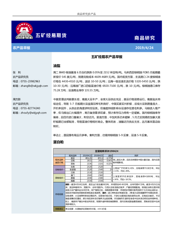 五矿经易农产品早报