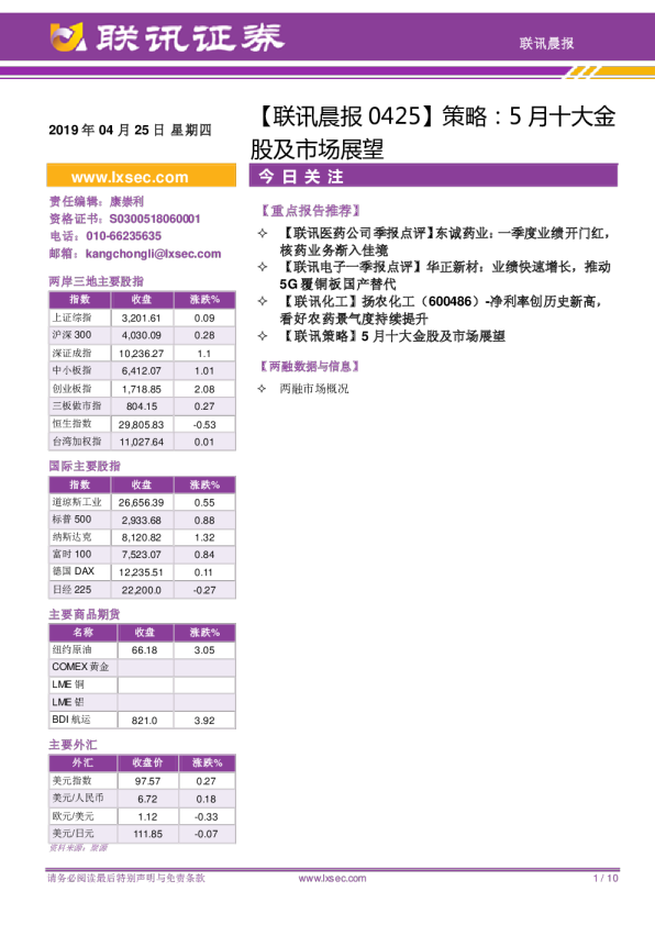 【联讯晨报】策略：5月十大金股及市场展望